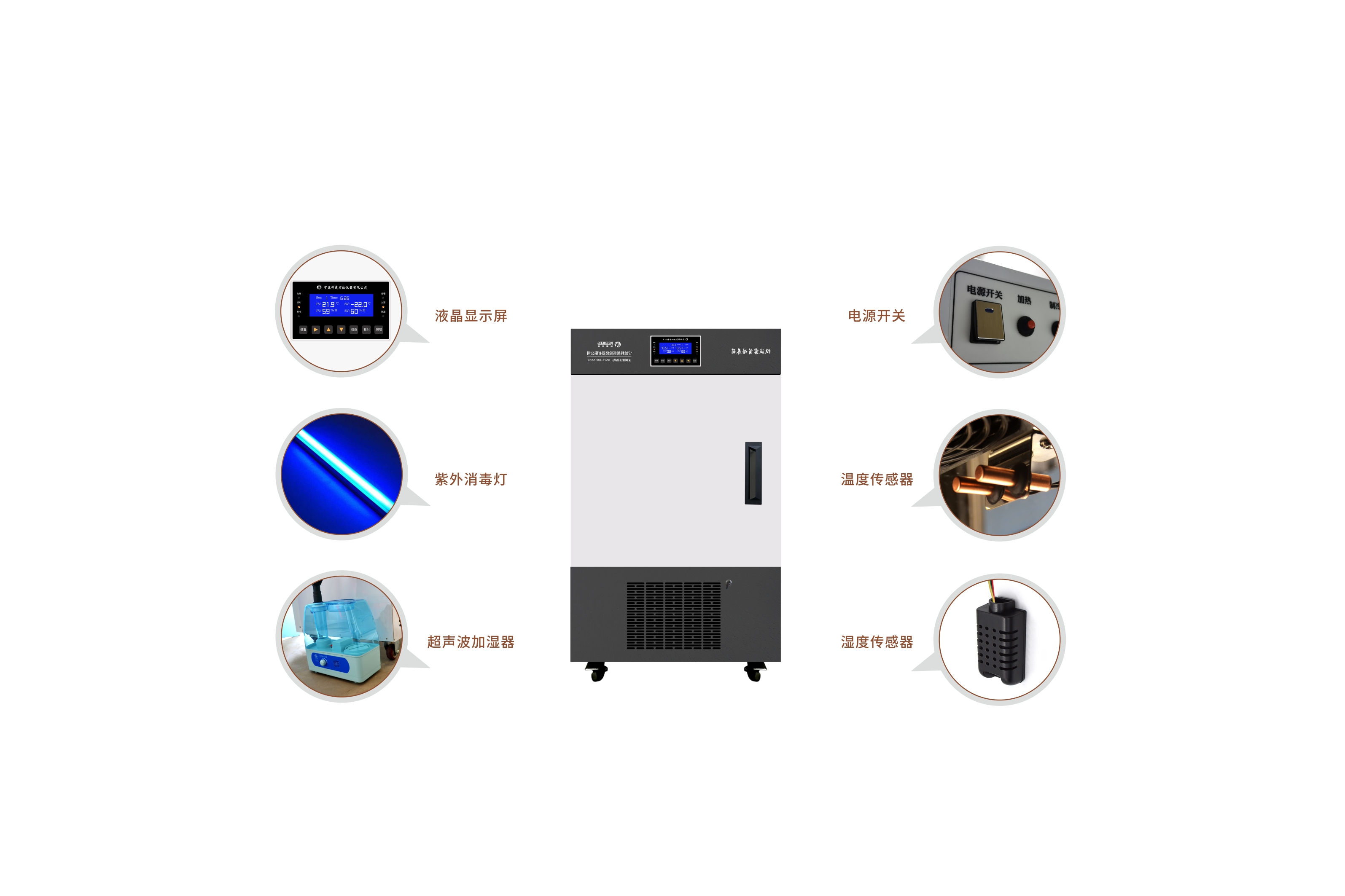 低溫霉菌培養(yǎng)箱 MJX-110DC